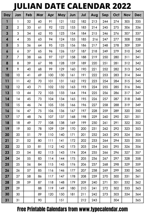 299 Julian Date Calendar 2022 December 2022 Calendar Gambaran