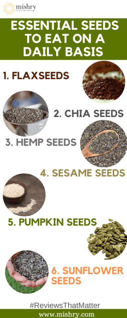 Healthy Seeds To Eat