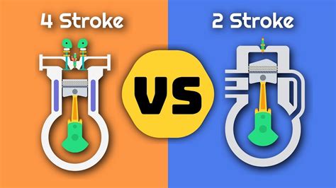 Because unlike 4 stroke engines, 2 stroke engines are lighter. HINDI 2 Stroke Engine Vs 4 Stroke Engine : Difference ...