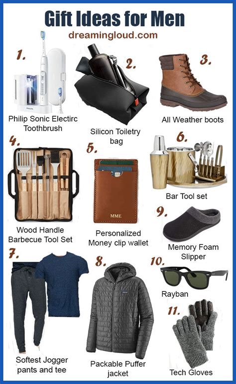 Holiday Shopping Practical Gift Ideas For Men He Ll Love