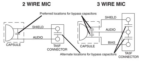 Microphone Wiring 3 Pin Xlr Mic Wiring Diagram 1970 Chevrolet Wiring