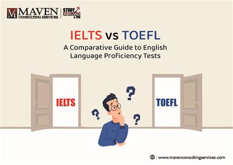 Ielts Vs Toefl A Complete Guide To English Proficiency Tests