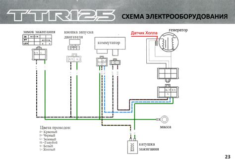 Yamaha Ttr Wiring Diagram Wiring Diagram Pictures