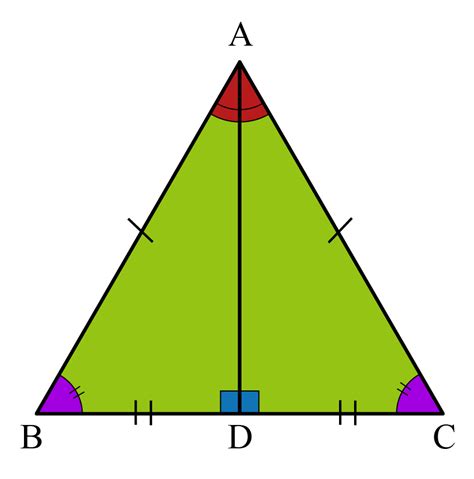 What Is Isosceles Triangle My XXX Hot Girl