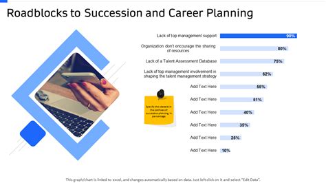 Top 10 Career Plan Templates with Examples and Samples