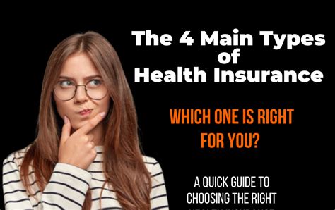The 4 Types Of Health Insurance Plans