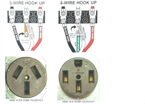 We choose to discuss this 3 phase 4 pin plug wiring diagram image in this post because according to facts from google engine, its one of the best searches key word on the internet. 220V Plug Wiring Diagram - Collection - Wiring Diagram Sample