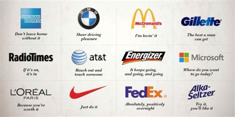 Take This Brands Tagline Quiz And See How Well You Know About Your