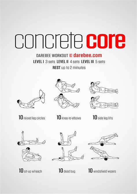 Core Strength Training Ubicaciondepersonascdmxgobmx