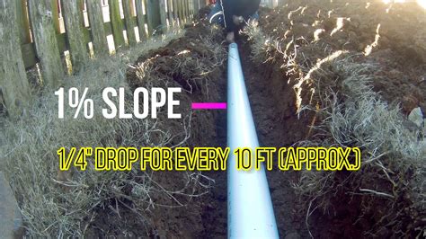 French Drain Tips Setting Slope For Drain Pipe Part 3 Youtube
