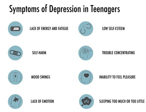 Alert 7 Signs Of Teen Depression Not To Be Missed