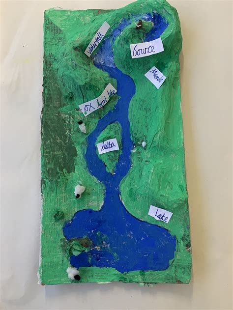 River Models Year Stanmore Primary Winchester