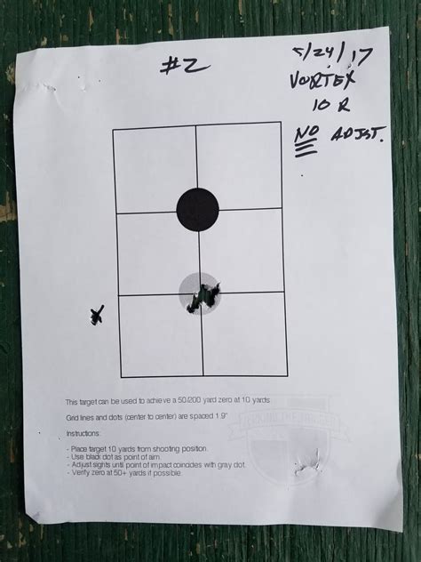 Matt from jerkingthetrigger created a great little target based on frank proctor's methods to. e.IA.f.t. Eastern Iowa Firearms Training: Review - Vortex Strikefire II Red-Green Dot