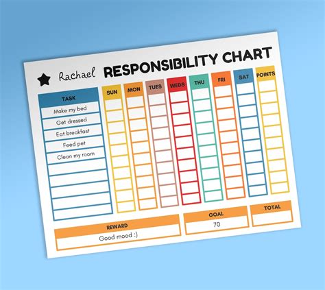 Kids Responsibilities Chart Chore Chart Printable Daily Etsy