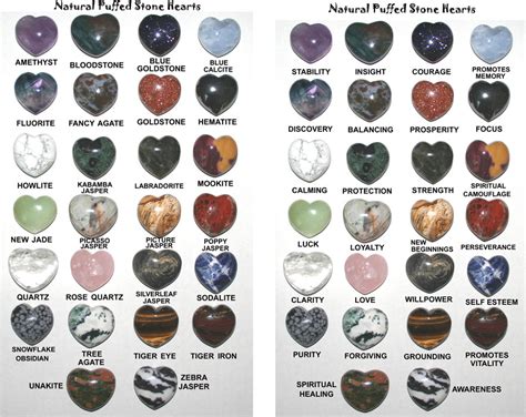 Polished Stone Hearts Display Package