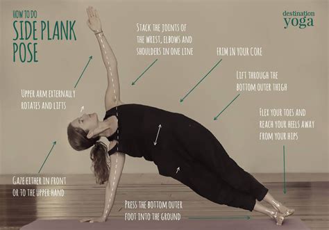 How To Do Side Plank Pose Yoga Instructions Destination Yoga