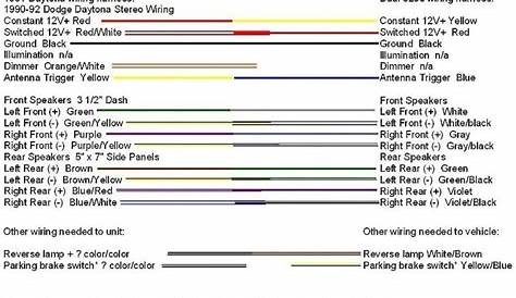 Jvc Car Stereo Wiring Diagram Color - Wiring Diagram