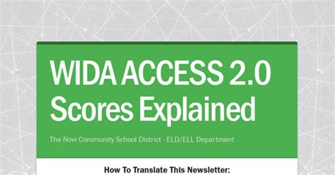 Wida Access 20 Scores Explained Smore Newsletters
