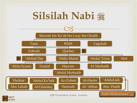 Nabi muhammad saw adalah nabi paling akhir (khataman nabiyyin) yang menutup risalah para nabi sebelumnya dan penghulu alam semesta. Sirah Nabawiyah 06: Silsilah Nabi Muhammad Saw