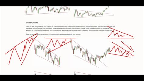 When currency pairs are not moving they are consolidating. Forex 101 - Price Action Basics #9 - Consolidation Price ...