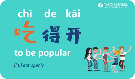7 Interesting Ways to Use the Character 吃 (chī) | Chinese language ...