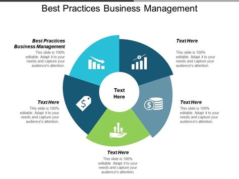 Best Practices Business Management Ppt Powerpoint Presentation