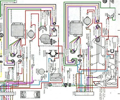 2014+ jeep cherokee trailhawk system wiring diagrams. 1983 Jeep Scrambler Wiring Diagram | Reviewmotors.co