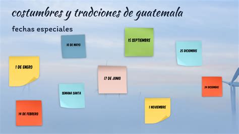 Cuadro Comparativo De Costumbres Y Tradiciones De Guatemala Cloobx