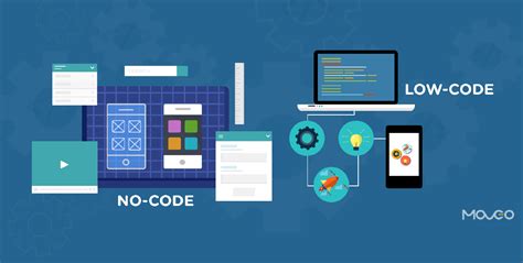 Discover popular no code apps that can help you build and automate your next startup — without writing a single line of code. Software Solutions With Robust Functionality That Require ...