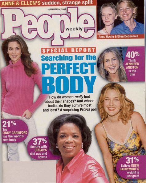 Body Image Magazine Covers Media Literacy Clearinghouse