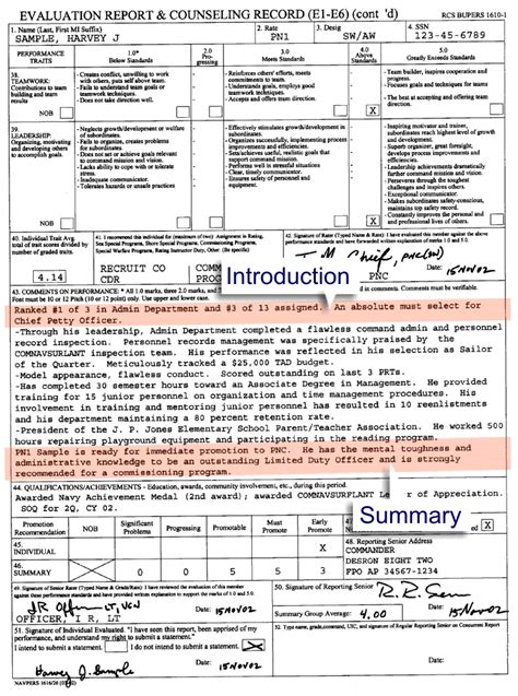 Navy Eval Example