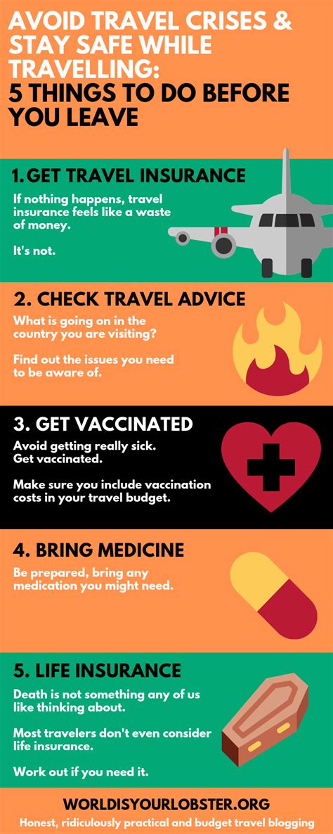 Travel Safety Before You Leave Do These 5 Things The World Is Your