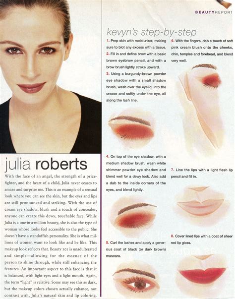 Julia Roberts Makeup By Kevyn Aucoin Kevyn Aucoin Making Faces Pretty