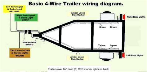 Gm accessories 19201995 trailer wiring harness adapter package. Wiring Diagram Gallery: Wiring Diagram For Trailer Tail Lights