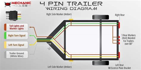 Trailer 4 Pin Connector Wiring Wiring Diagram And Schematics