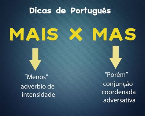Dicas And Afins Dicas De Português Dicas De Portugues Português Aula