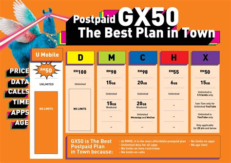 Simply visit our plans page to compare our current plans and decide which plan works best for you! U Mobile - U MOBILE'S LATEST "GILER UNLIMITED" POSTPAID ...