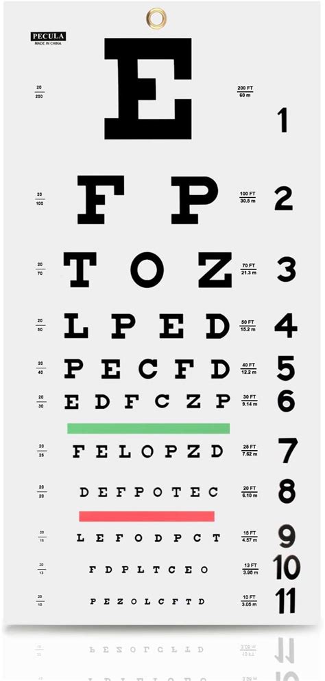 Pecula Eye Chart Snellen Eye Chart Wall Chart Eye Charts