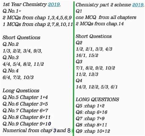 Chemistry pairing scheme 2019 1st year new - Zahid Notes