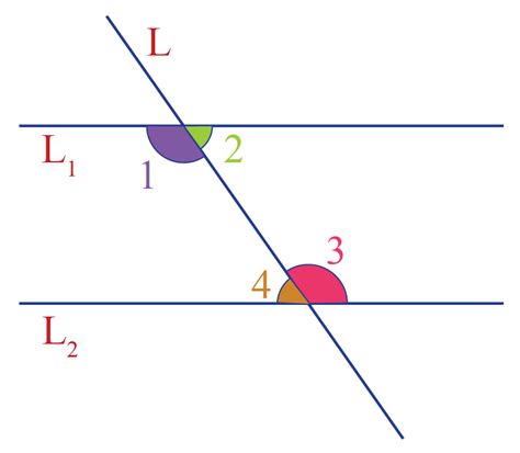 Corresponding Angles Theorem Definition Geometry