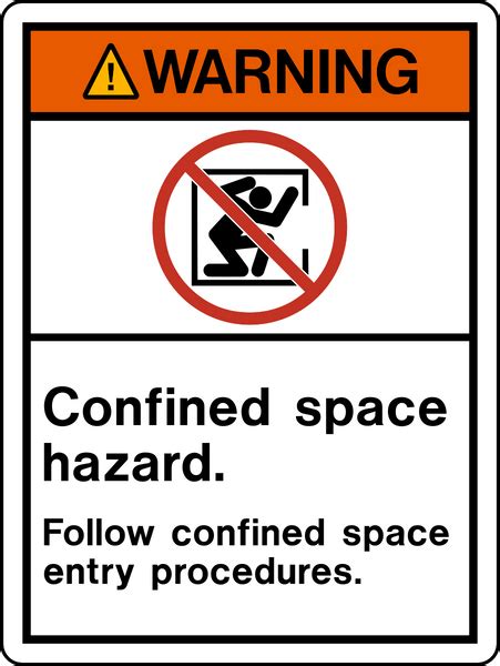 Warning Confined Space Hazard Western Safety Sign