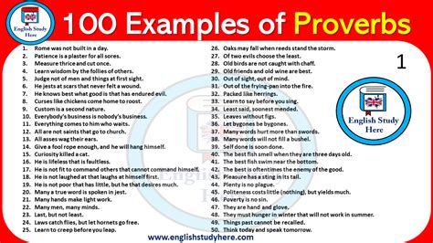 100 Examples of Proverbs - English Study Here