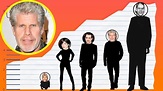 How Tall Is Ron Perlman? - Height Comparison! - YouTube