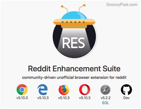Reddit enhancement suite currently has limited support for the redesign, see here for details. The Complete Guide For Reddit Newbies - What To Do & How ...