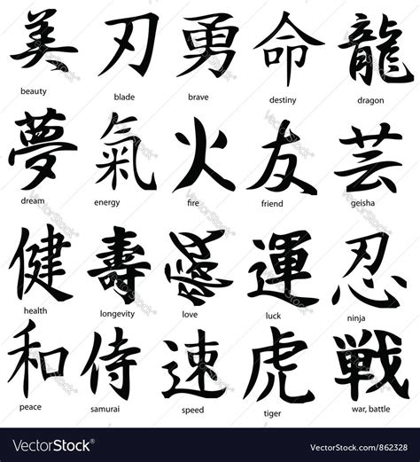 vector image of kanji vector image includes background design japan letter and abstract