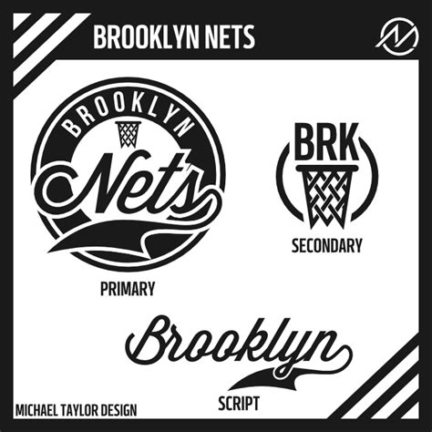 Sports Logo Spot Brooklyn Nets Rebrand