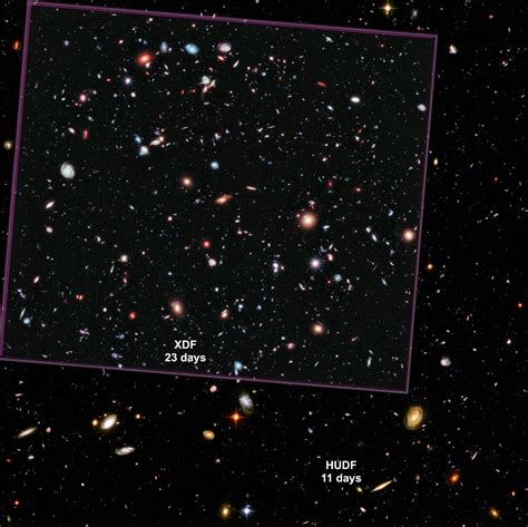 10 How Many Galaxies Are There In The Solar System  The Solar System