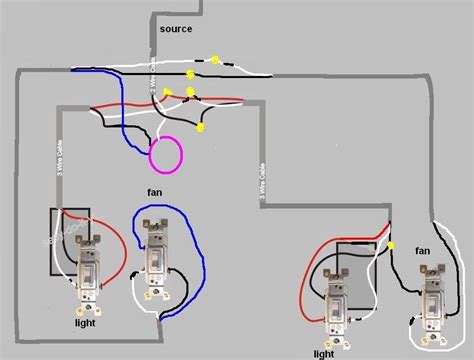 This page contains wiring diagrams for household fans including: Hunter Ceiling Fan Light Wiring Diagram - Wiring Diagram ...