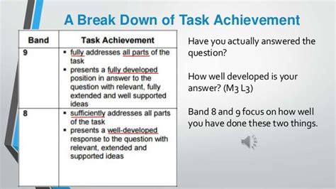 Ielts Lesson 1 Task Achievement