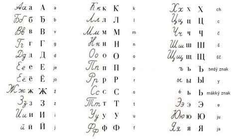 Write Like A Khan With Old Mongolian Language Script